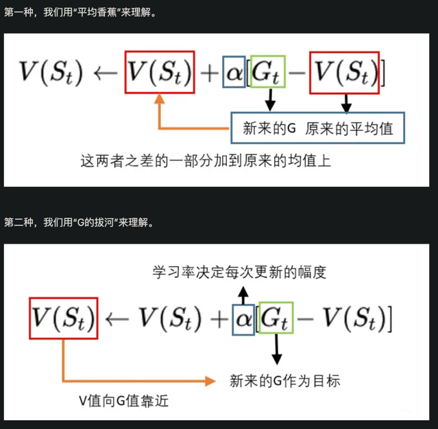 两种理解方式.png